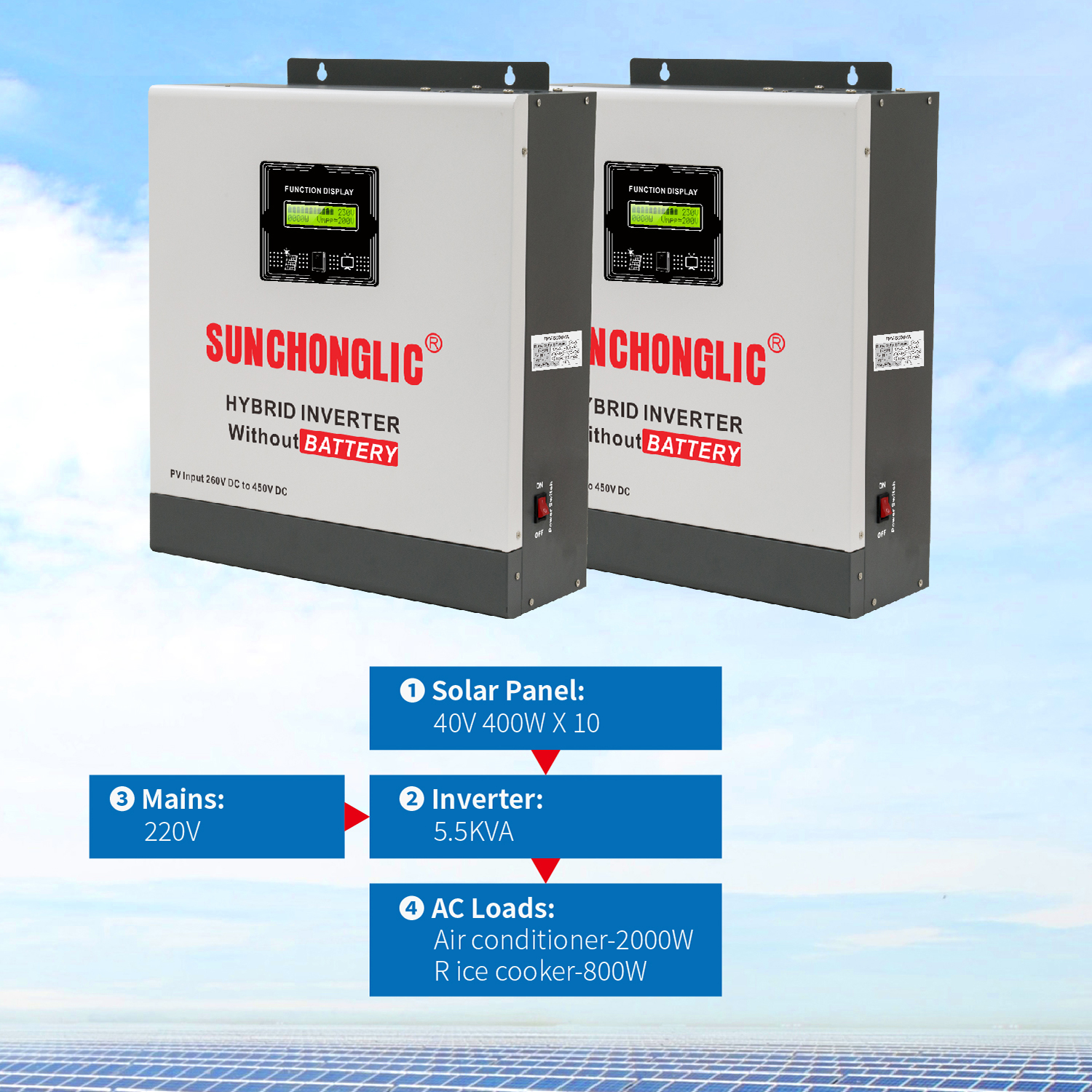 Hybrid Solar Inverter - Solar Inverter Without Battery